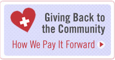 Giving Bacl